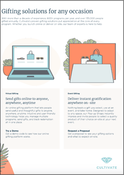 Gifting Cheat Sheet Image Gifting Cheat Sheet Image